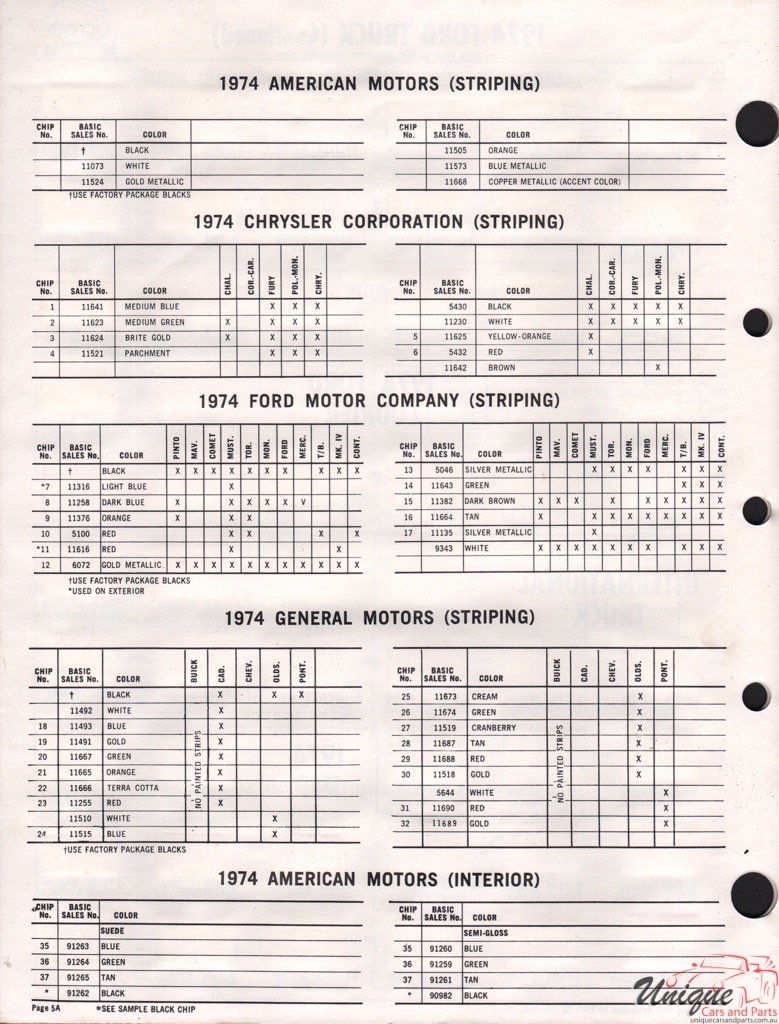 1974 General Motors Paint Charts Acme 07